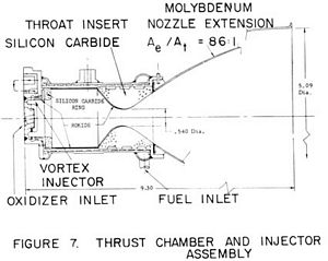 TD-339 Thrust Chamber Diagram